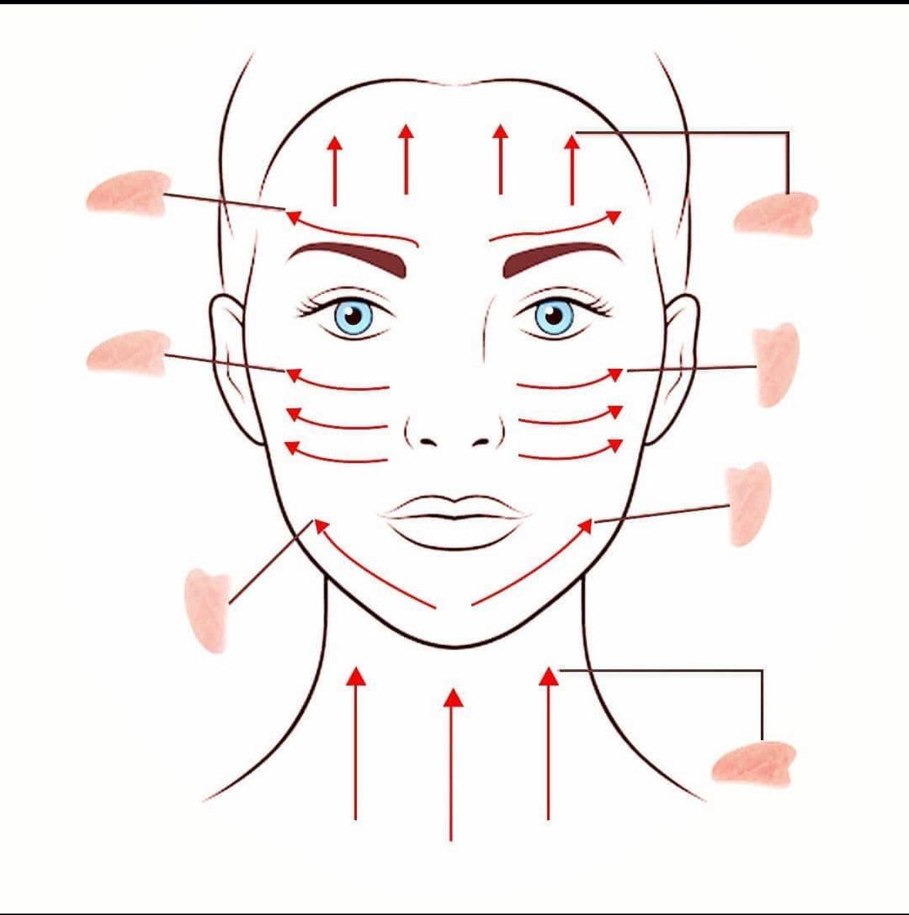 Gua sha och rullset - rosékvarts